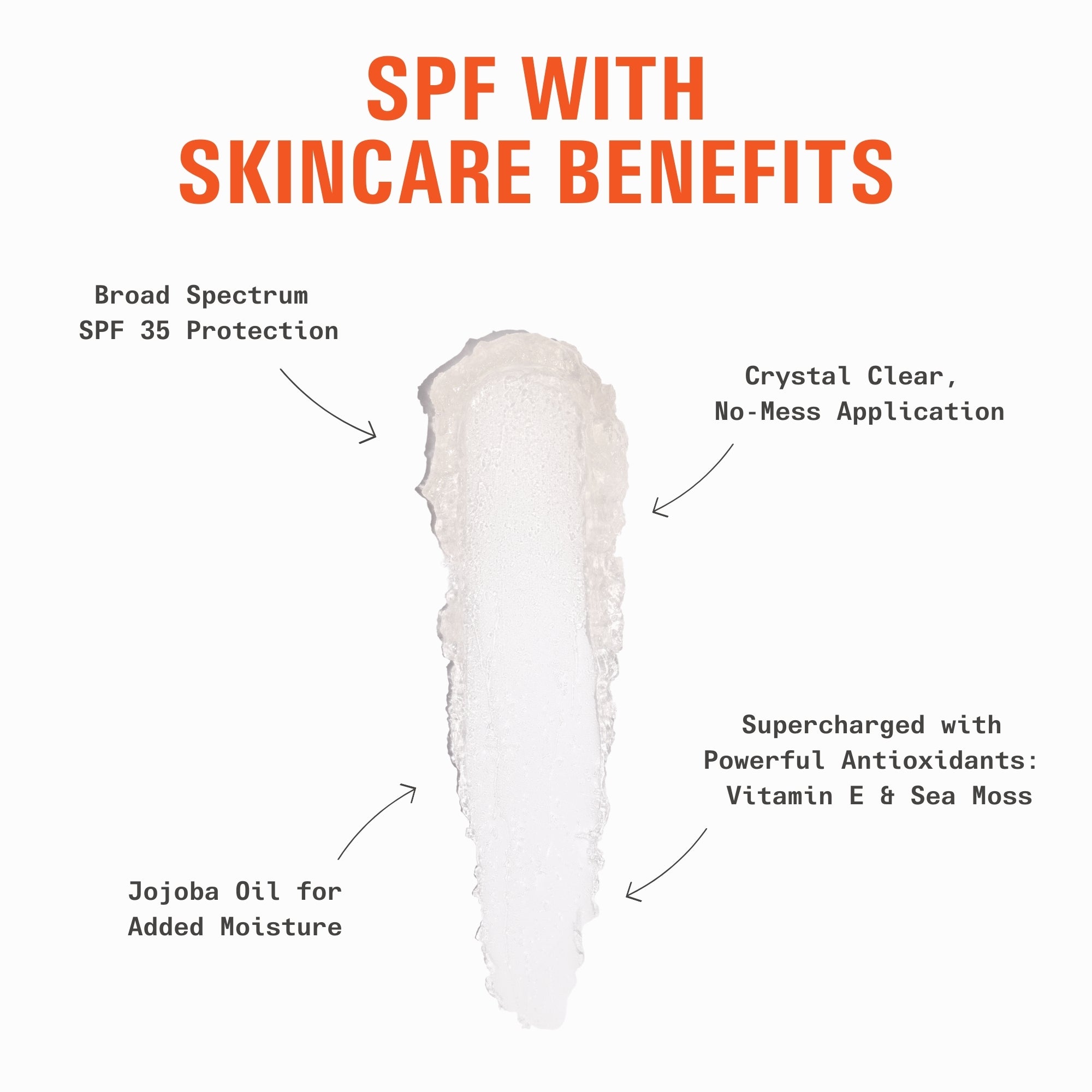 Sensitive Skin SPF Essentials