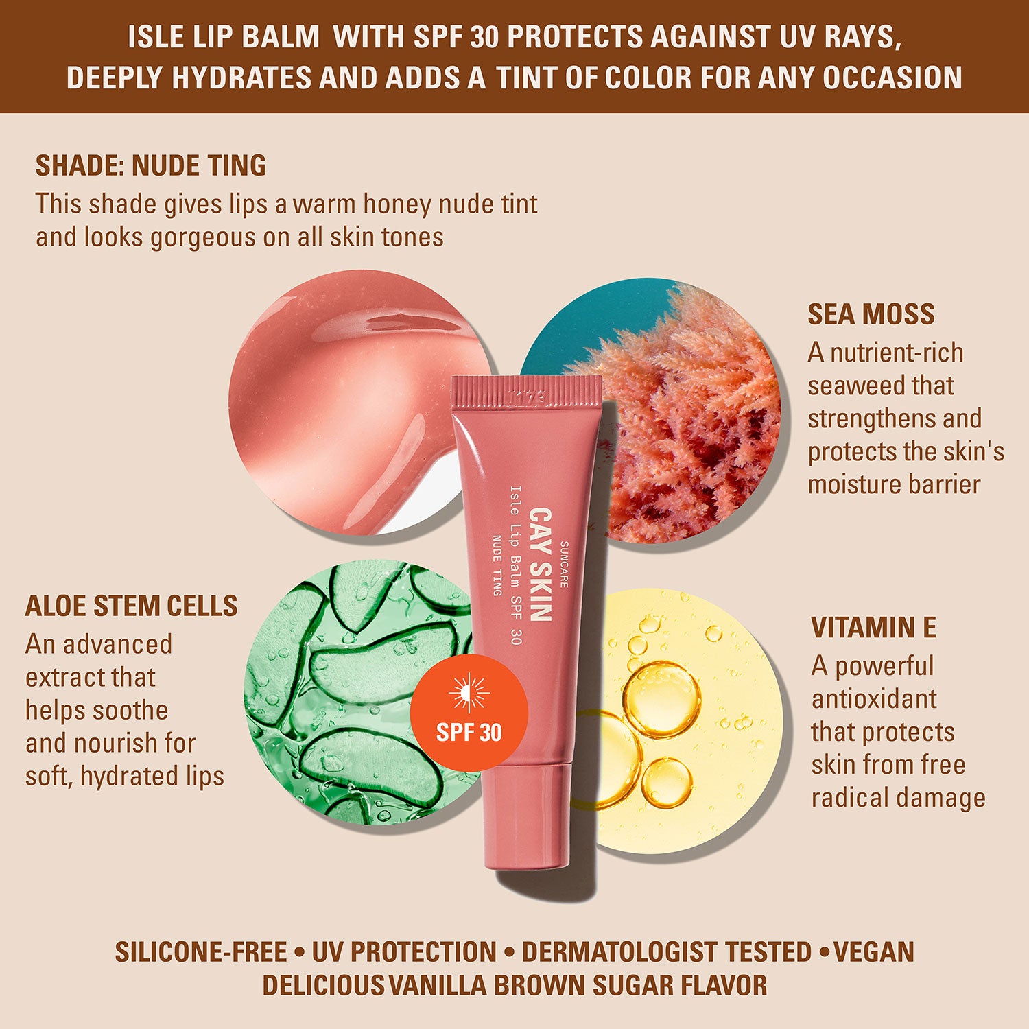 Cay Skin Kiss with Cay Lip Trio infographic