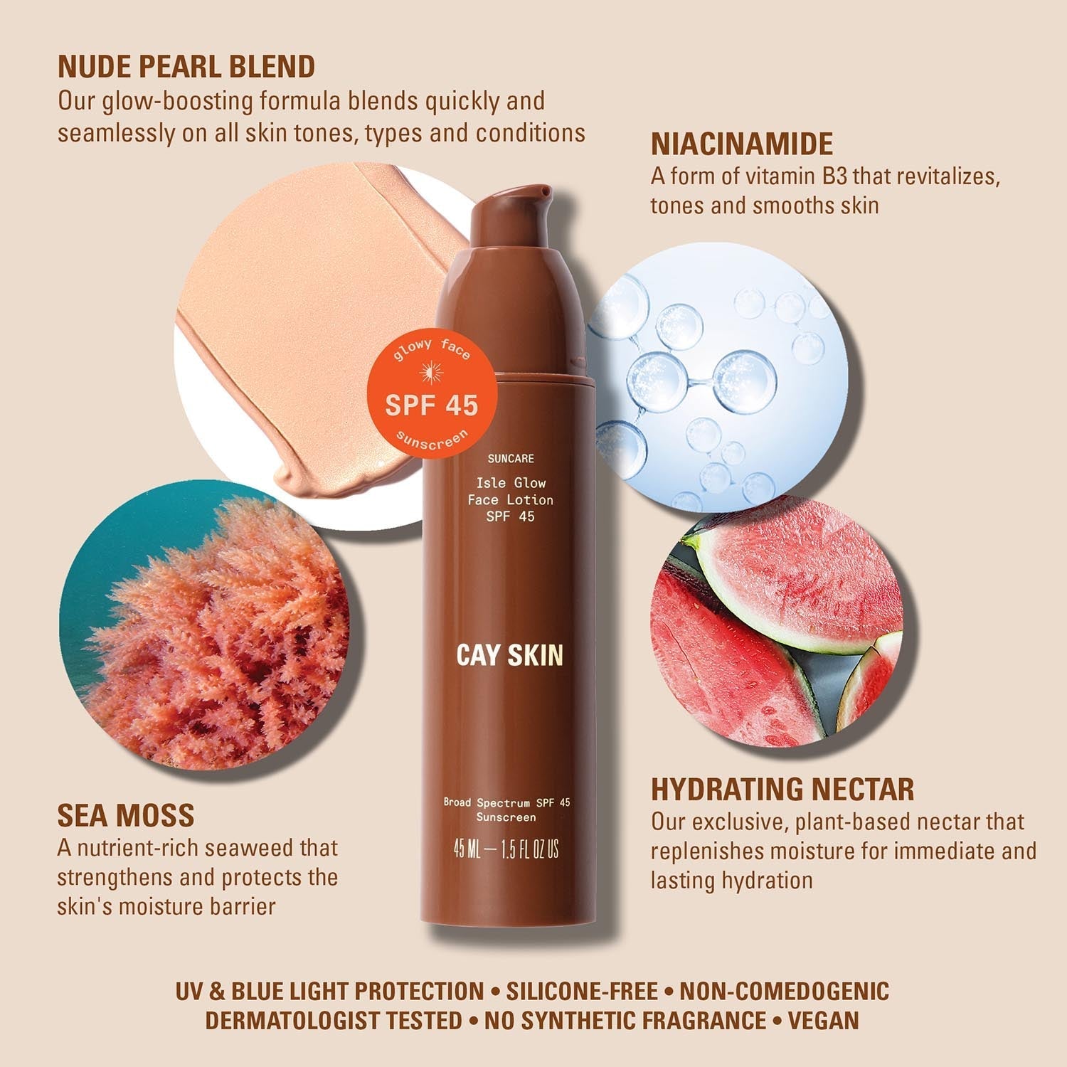 face lotion infographic